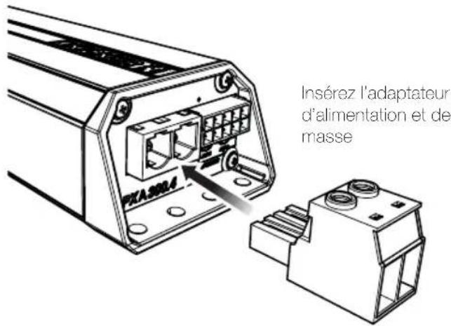 INSÉREZ l'adaptateur d'alimentation et de masse RZA3004
