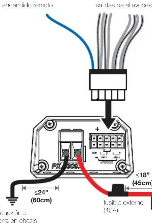 encendido remoto salidas de altavoces PX 300. ≤24" (60cm) ≤18" (45cm) fusible externo (40A) conexión a terra en chasis