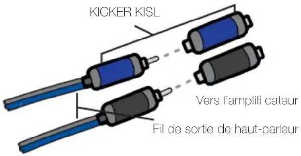 KICKER KISL Vers l'amplifi cateur Fil de sortie de haut-parleur