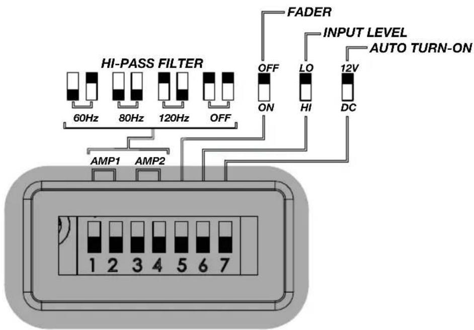 HI-PASS FILTER 60Hz 80Hz 120Hz OFF AMP1 AMP2 FADER INPUT LEVEL AUTO TURN-ON OFF ON LO HI 12V DC