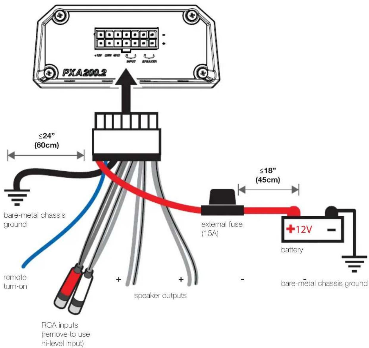 KICKER PXA200.2 - Model External Fuse - 1