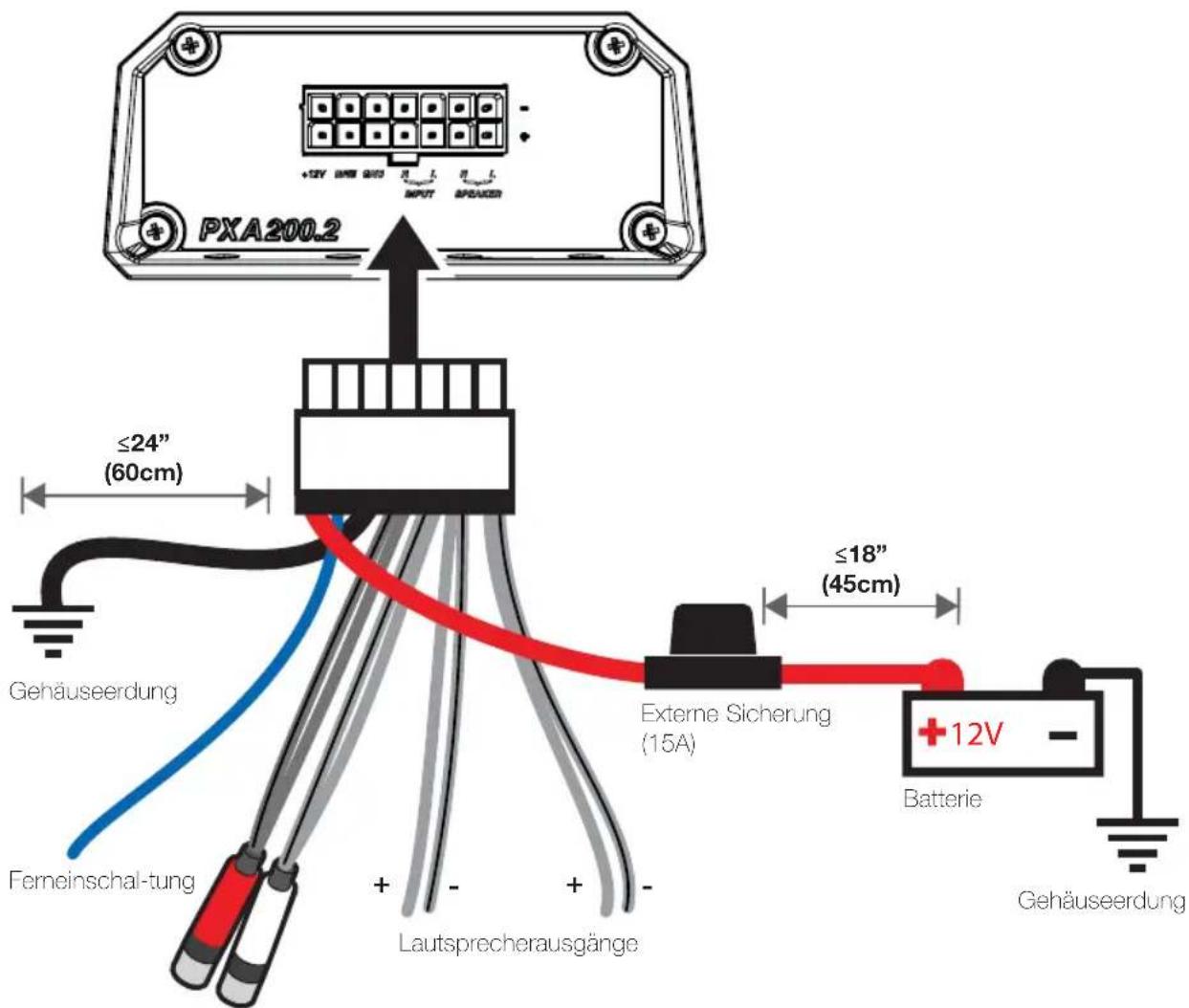 KICKER PXA200.2 - Modell Externe Sicherung (separat erhältlich) - 1