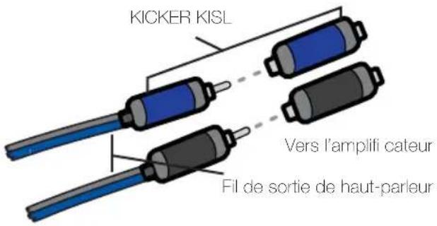 KICKER KISL Vers l'amplifi cateur Fil de sortie de haut-parleur