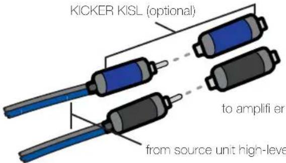KICKER PXA200.2 - 2 - 1