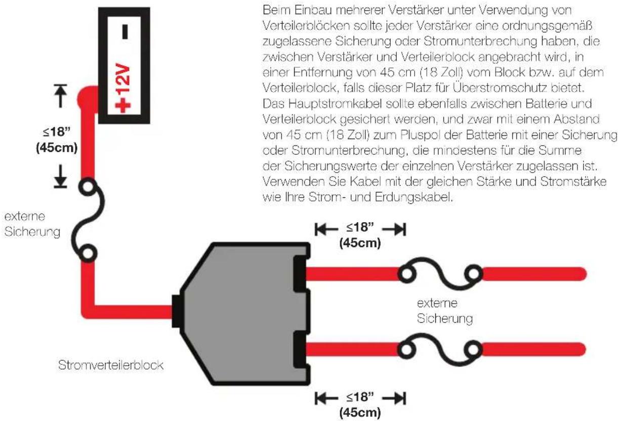 KICKER CX360.4 - Verkabelungssatz - 2
