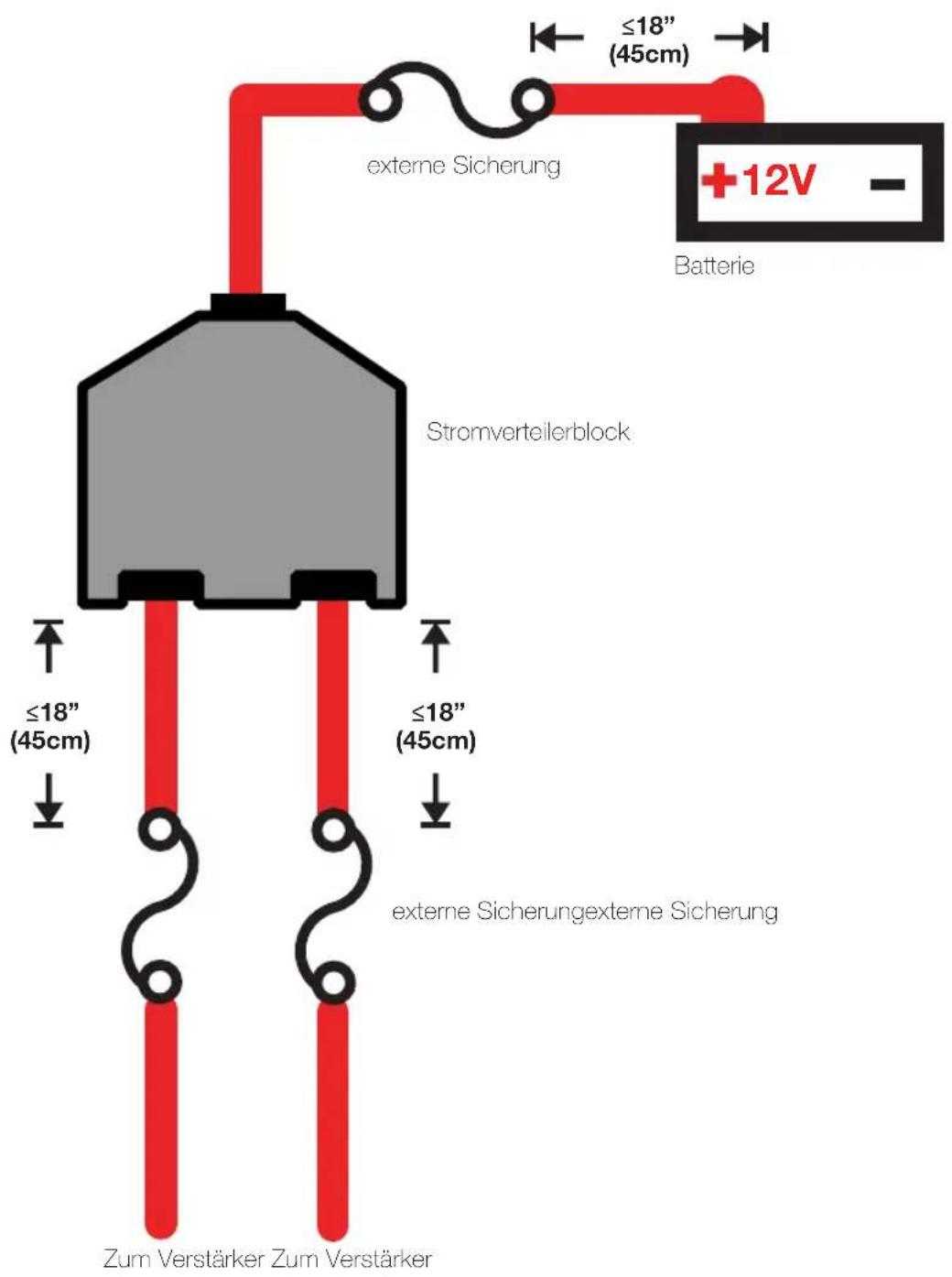KICKER KXA800.5 - Massekabel KICKER Verkabelungssatz - 1
