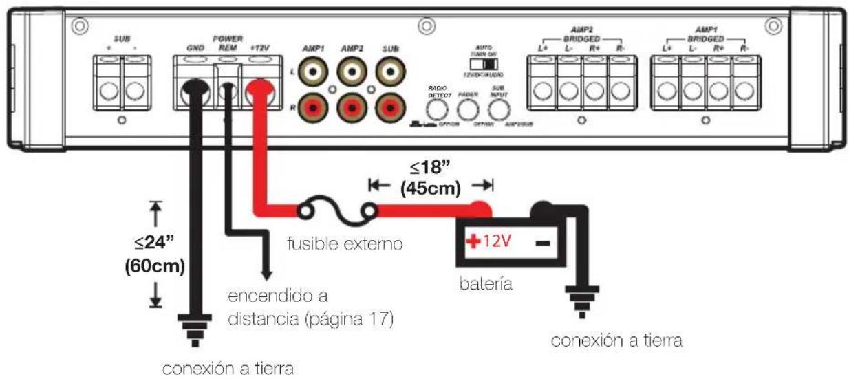 KICKER KXA800.5 - Cable de Alimentación y Kit de cableado Conexión a Tierra KICKER - 1