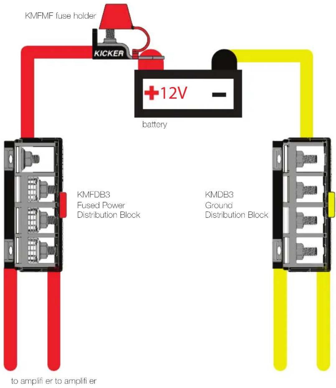 KICKER KXMA1500.1 - POWER WIRING - 2