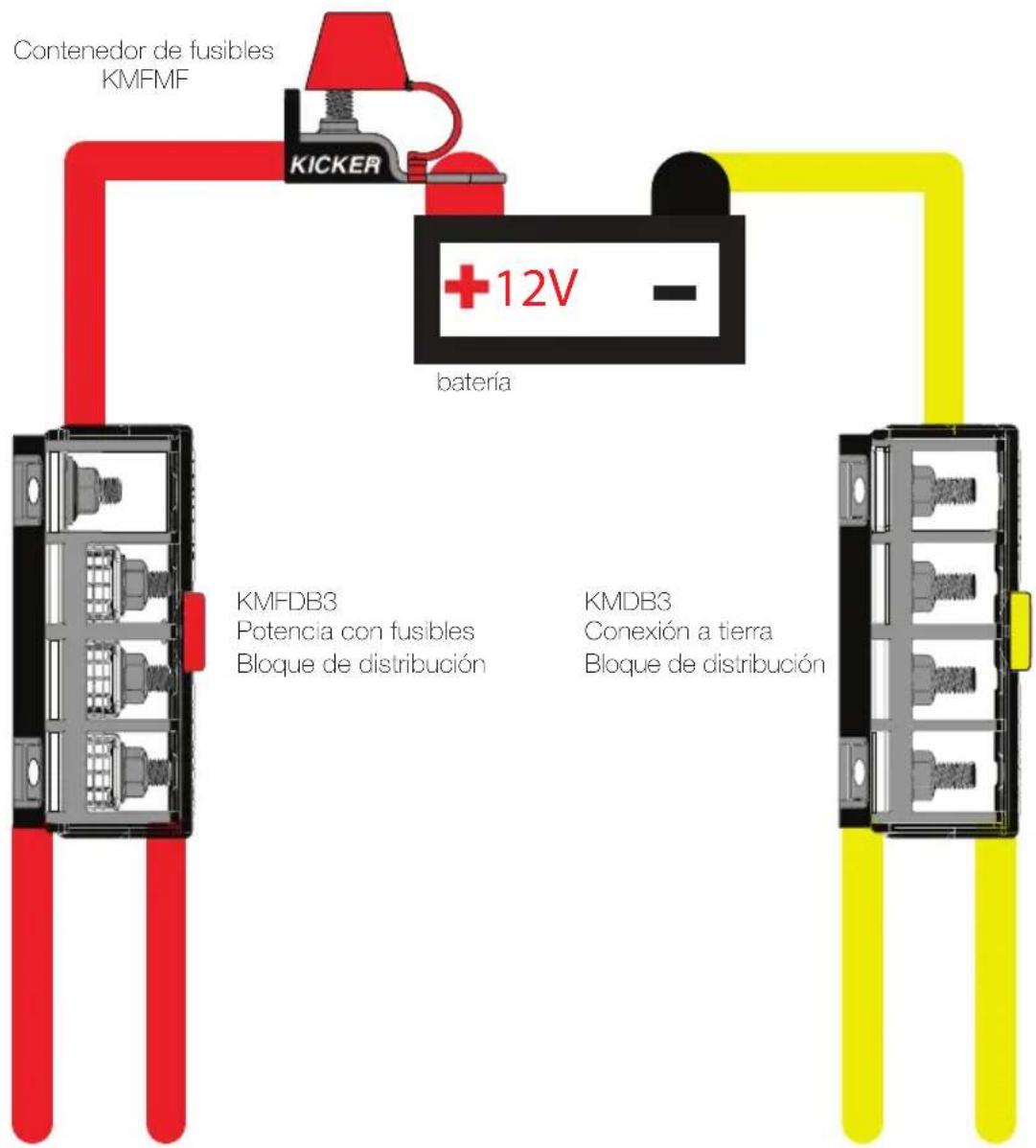 KICKER KXMA1500.1 - CABLEADO DE ALIMENTACIÓN - 2