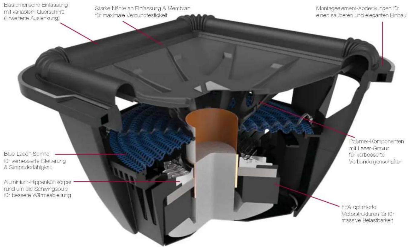 KICKER Q-Class 41L7152 - 1