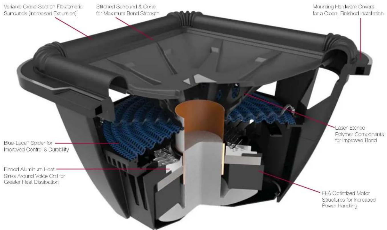 KICKER Q-Class 41L784 - L7 SUBWOOFER OWNER'S MANUAL - 1