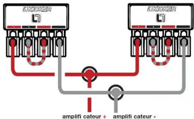 KICKER Q-Class 41L782 - Bobines vocales en série, caissons de basses en parallèle - 2