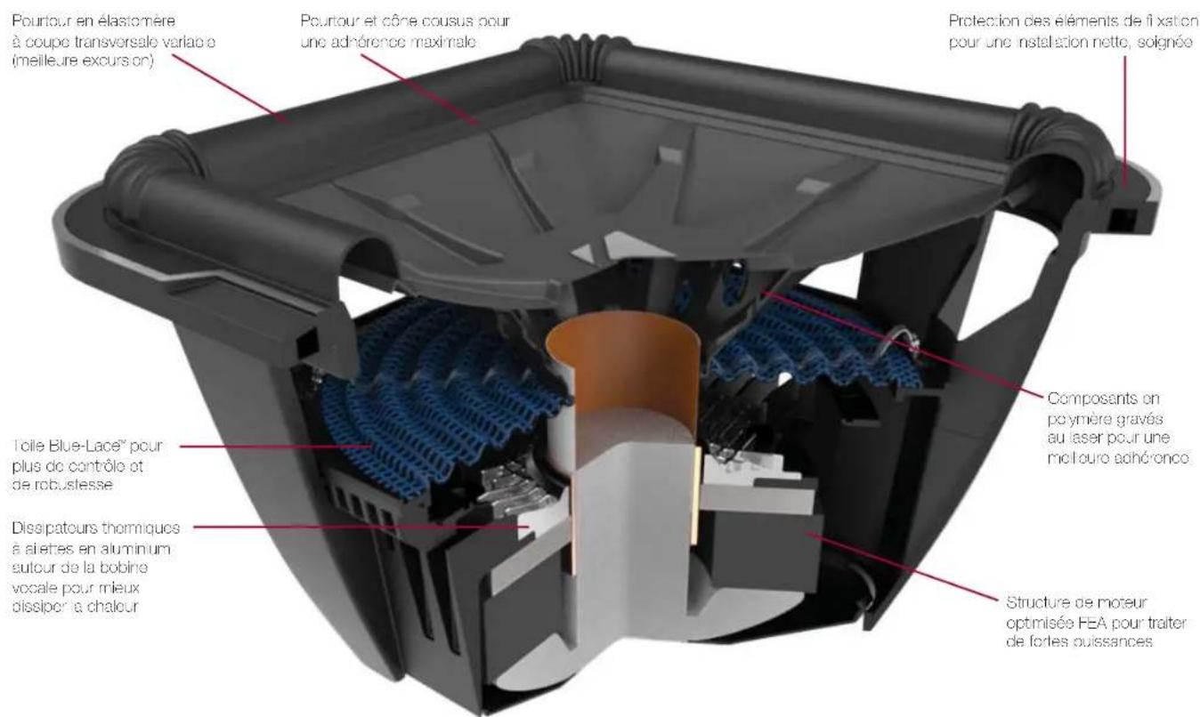 KICKER Q-Class 41L782 - KICKER® - 1