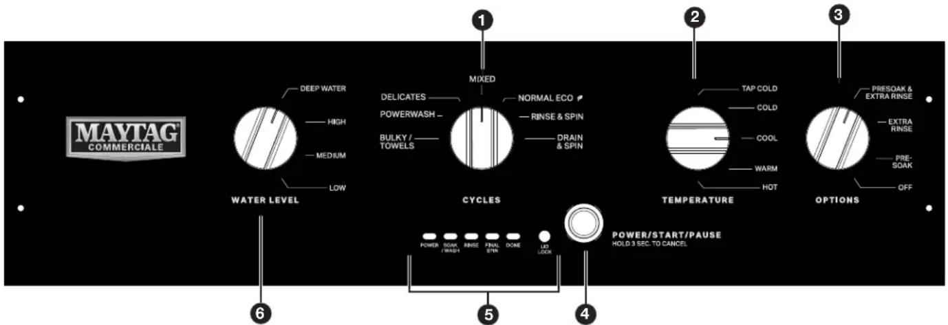 MAYTAG MVWP585GW - GUARDE ESTAS INSTRUCCIONES - 1