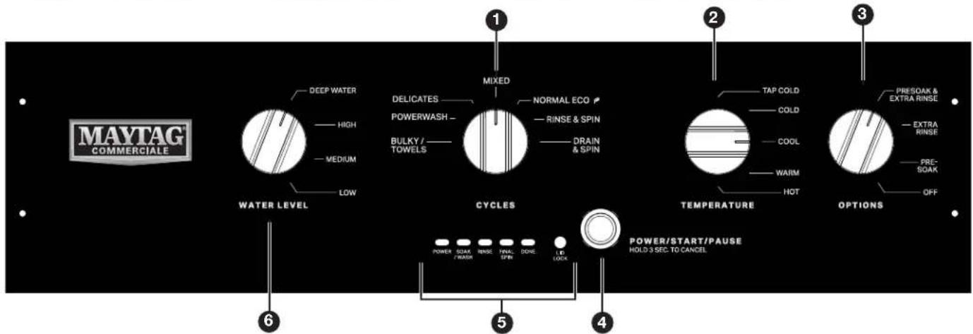 MAYTAG COMMERCIALE 1 2 3 1 MIXED DEEP WATER HIGH MEDIUM LOW WATER LEVEL DELICATES POWERWASH - BULKY / TOWELS Cycles NORMAL ECO RINSE & SPIN DRAIN & SPIN TAP COLD COLD COOL WARM HOT PRESOAK & EXTRA RINSE EXTRA RINSE PRE- SOAK OFF TEMPERATURE OPTIONS POWER/START/PAUSE HOLD 3 SEC. TO CANCEL 5 4 LED LOCK