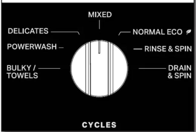 MAYTAG MVWP585GW - Ajouter manuellement l'assouplissant liquide pour tissu à la charge à laver - 2