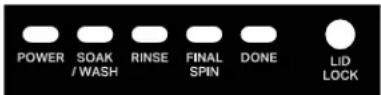 MAYTAG MVWP585GW - INDICADOR DE LUCES DEL ESTADO DEL CICLO - 1