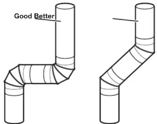 MAYTAG MEDP585GW - Maintain good airflow by: - 2