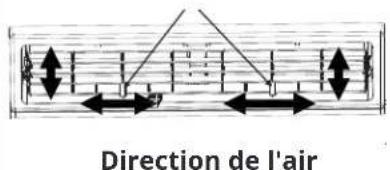 Keystone KSTAW08CE - Persiennes directionnelles d'air - 2