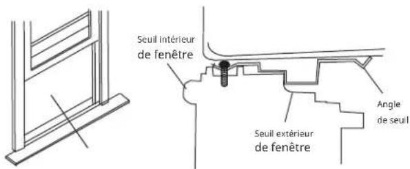 Keystone KSTAW08CE - Placer l'armoire dans la fenetre - 1