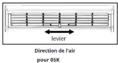 Keystone KSTAW08CE - Persiennes directionnelles d'air - 1