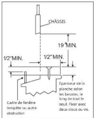 Keystone KSTAW08CE - Instructions préliminaires - 3
