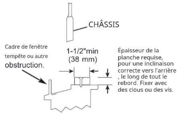 Keystone KSTAW08CE - Retrait du climatiseur de la fenetre - 1