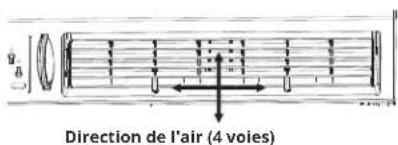 Keystone KSTAW08CE - Persiennes directionnelles d'air - 4