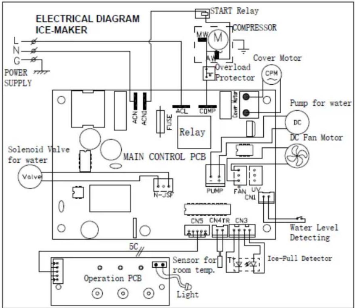 NewAir NANGICBK000 - ELECTRICAL DIAGRAM - 1