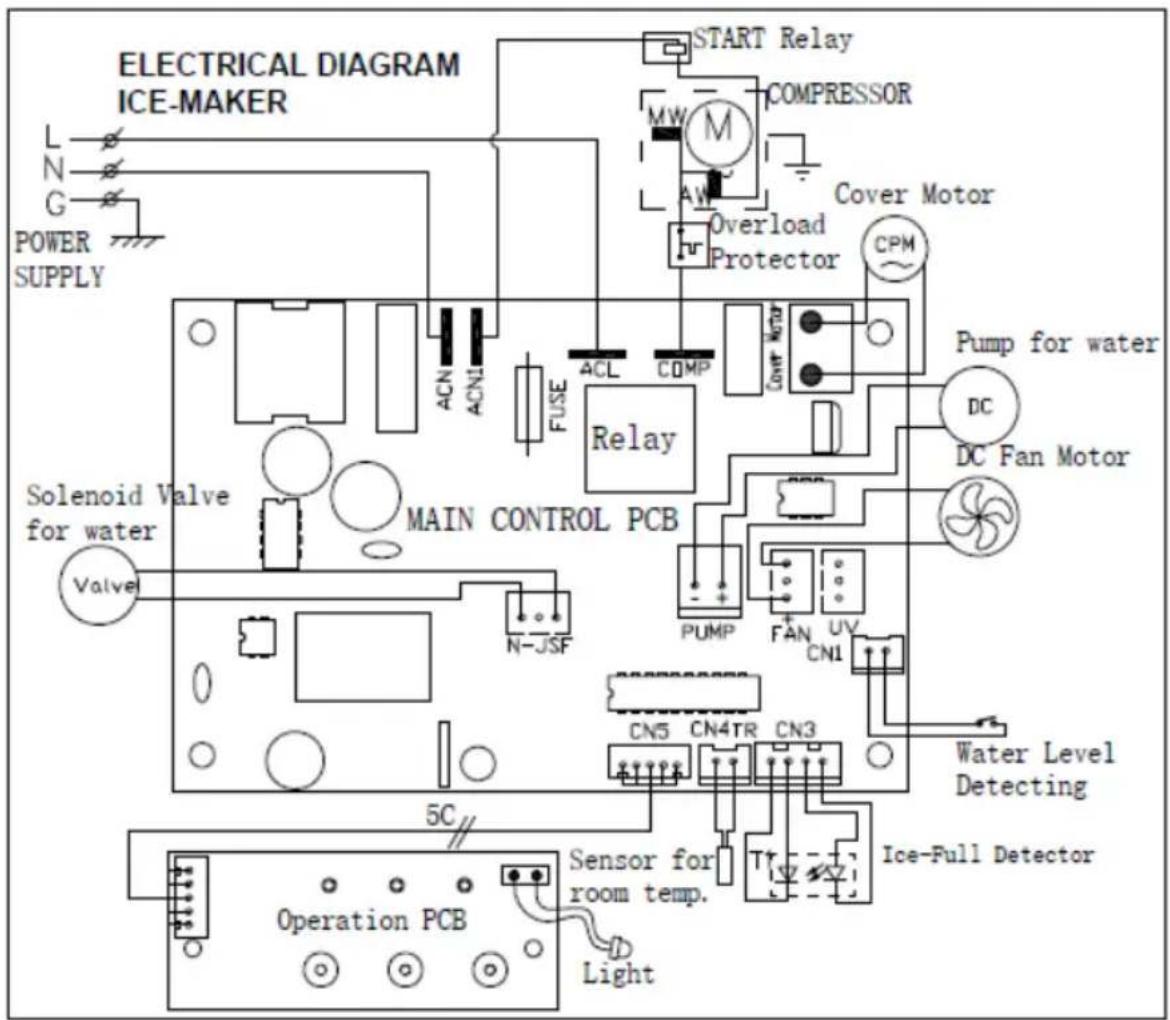 NewAir NANGICBK000 - SCHEMA ÉLECTRIQUE - 1