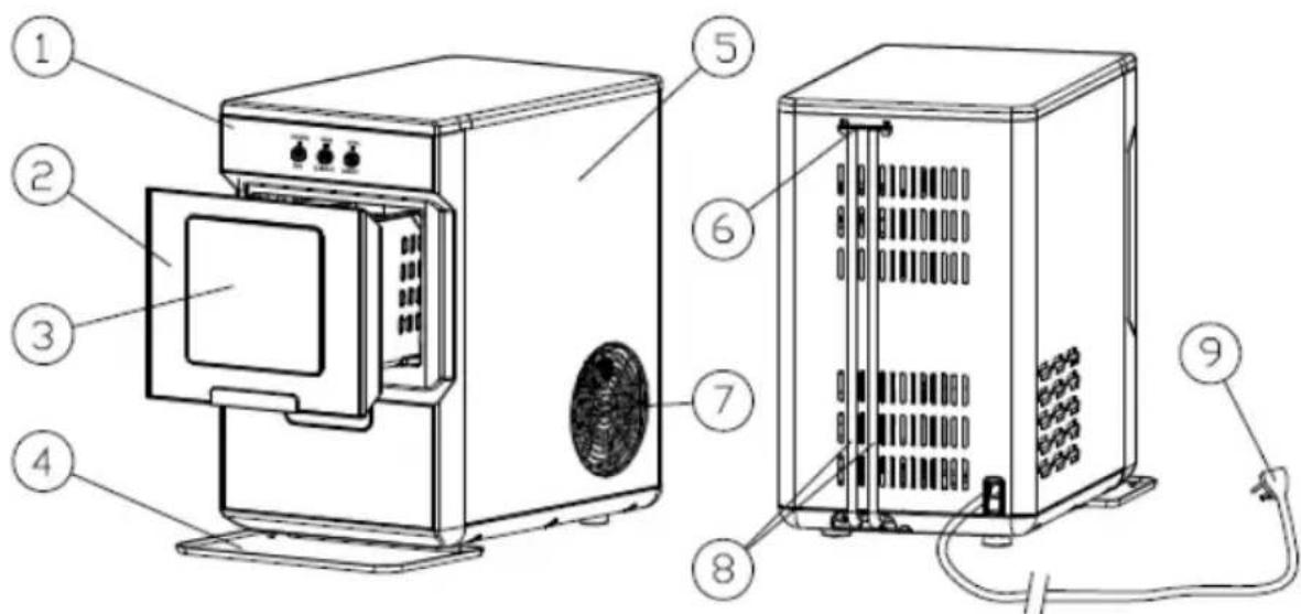 NewAir NANGICBK000 - PARTS LIST - 1