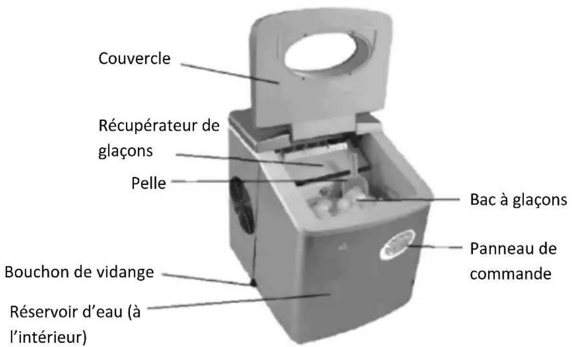 NewAir AI-100R - DIAGRAMME DES PIÈCES DE BASE - 1