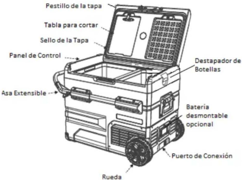 NewAir NAECLGBK000 - LISTA DE PARTES - 1
