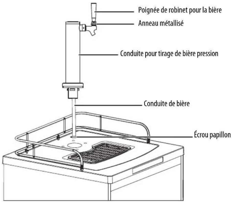 Poignée de robinet pour la bière Anneau métallisé Conduite pour tirage de bière pression Conduite de bière Écrou papillon