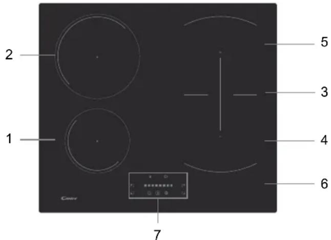 CANDY PCI 25BCTP643C - Skica indukcijske kuhalneplošće: - 1