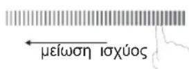 CANDY PCI 25BCTP643C - Evapn mayeipémuato - 5
