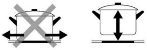 CANDY PCI 25BCTP643C - Choosing the right Cookware - 10