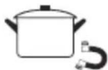 CANDY PCI 25BCTP643C - Choisir une bonne batterie de cuisine - 2