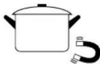 CANDY PCI 25BCTP643C - Choosing the right Cookware - 2