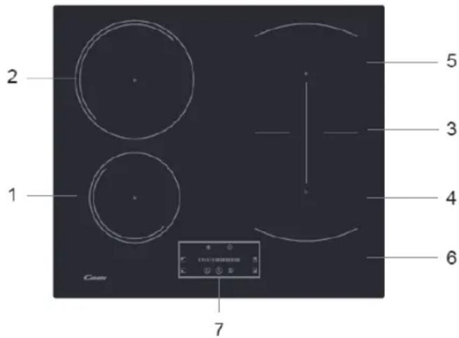 CANDY PCI 25BCTP643C - Σύνδεση με ηγν παροχή του υματός - 1