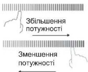 CANDY PCI 25BCTP643C - NouataK npHroTyBaHHa - 3
