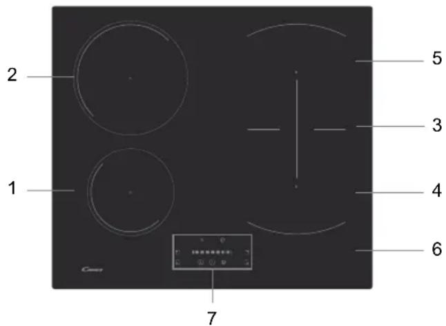 CANDY PCI 25BCTP643C - 4.ПдкluуehнДо дkepeЯЖиВлeння - 1