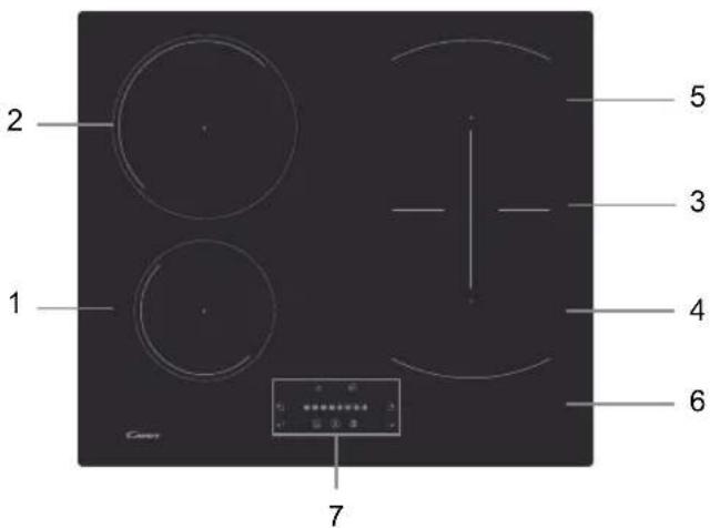 CANDY PCI 25BCTP643C - Diagram of induction hob: - 1