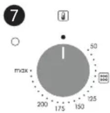 CANDY PCI 25BCTP643C - περιγραφή πίνακα ελέγχου - 4
