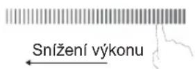 CANDY PCI 25BCTP643C - Vybér sprevné nádoby - 16