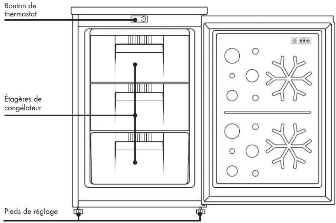 Wisberg WBTMVR852 - DIMENSIONS - 1