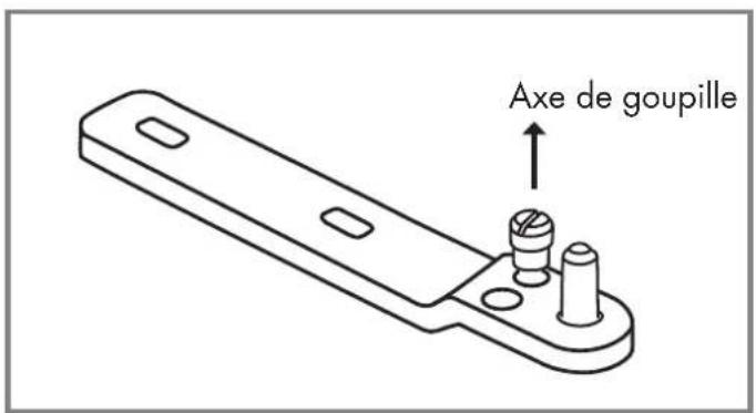 Wisberg WBTMVR852 - Outils nécessaires : - 5