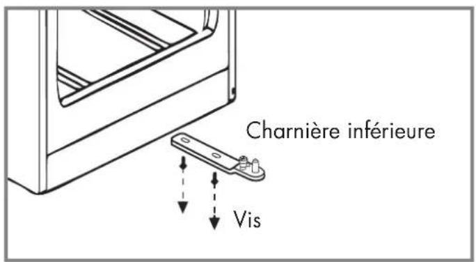 Wisberg WBTMVR852 - Outils nécessaires : - 4