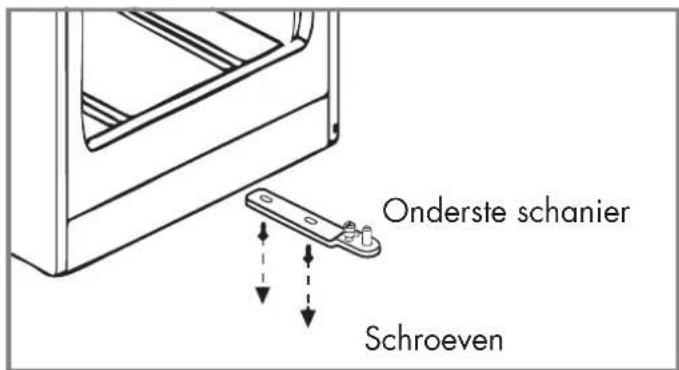 Wisberg WBTMVR852 - Benodigd gereedschap: - 4