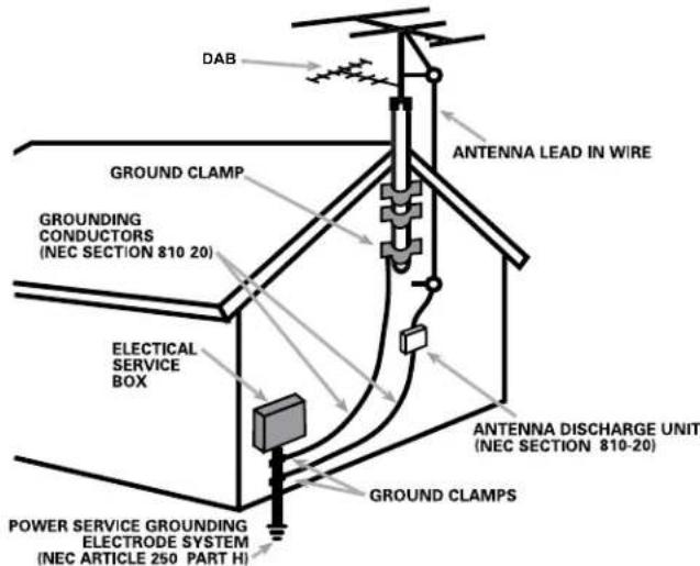 ROTEL T11V02 - CE - 2